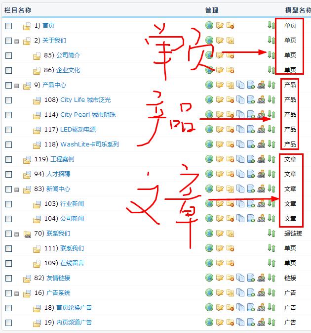企业华体会官方版网站登录入口_华体会(中国)
后台管理教程